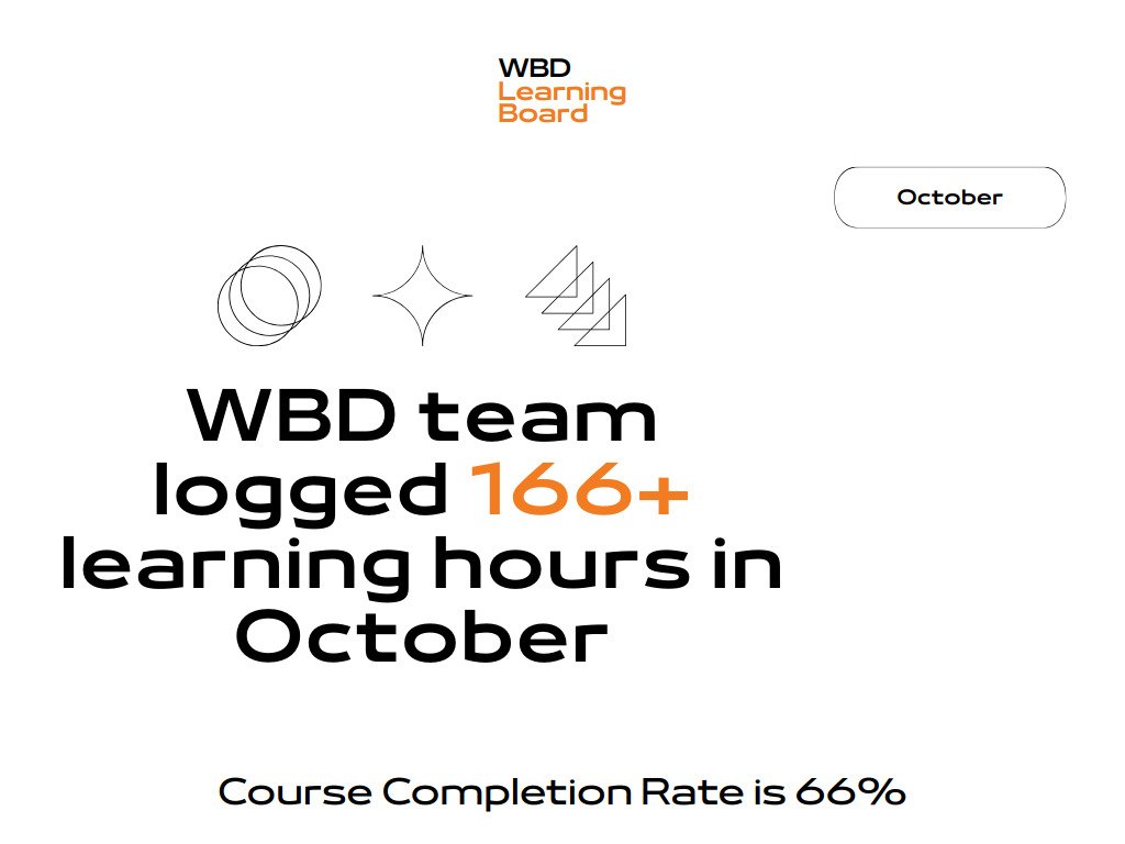 eeeeortfolio-and-resume-website.canva