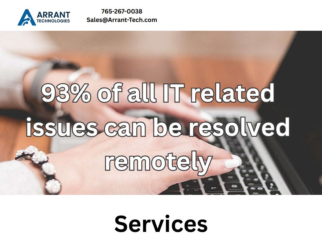 arrant-tech.canva/home