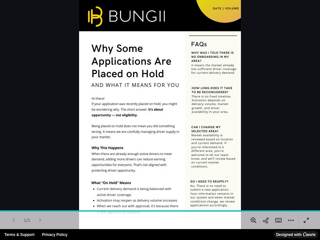 bungiinewsletter.canva