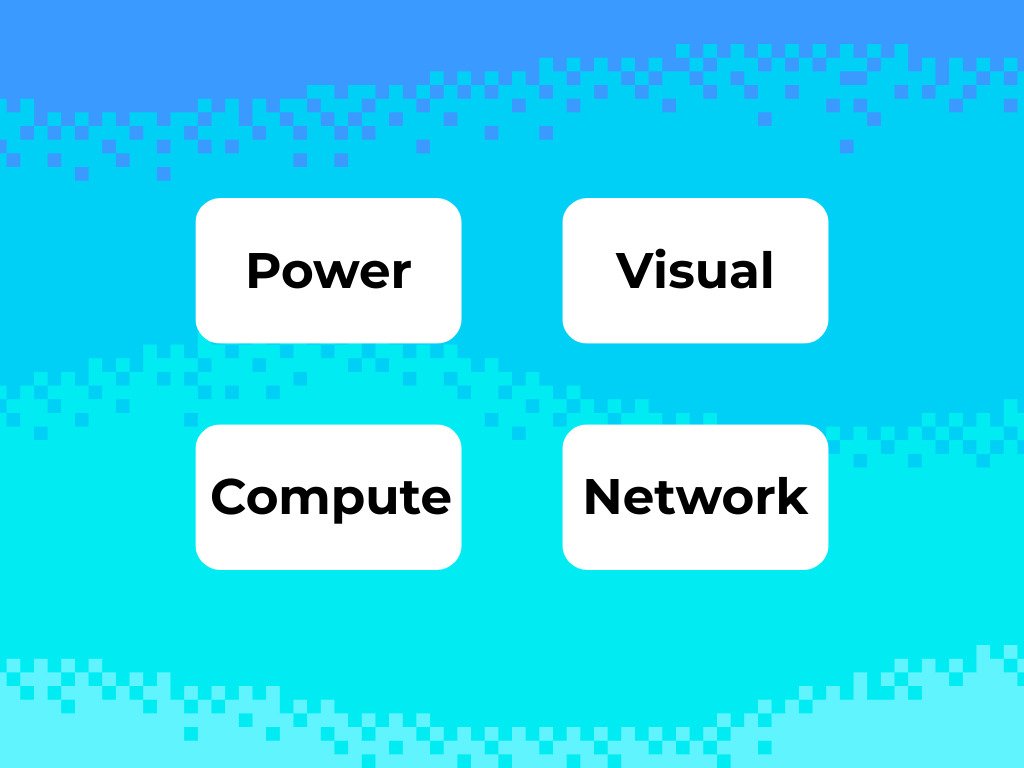 homelabdocumentation.canva