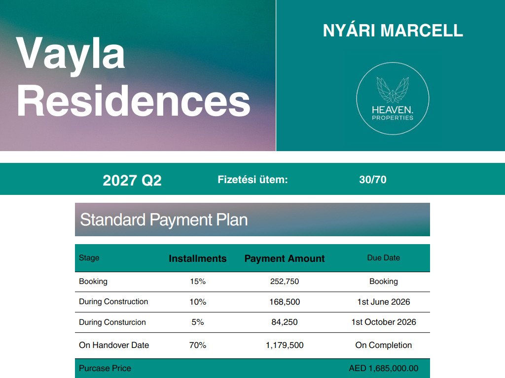 vaylaresidences.canva